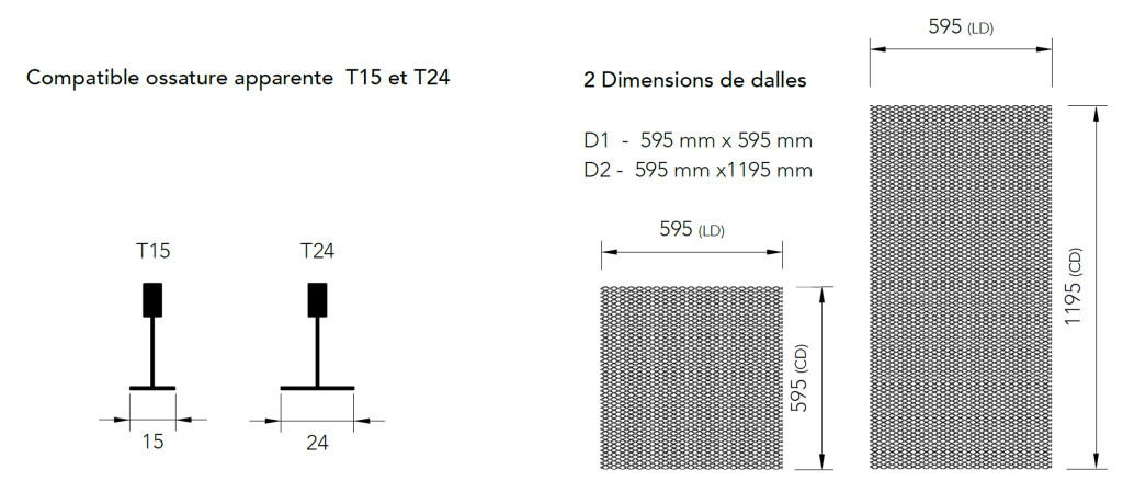 Afracom_dimensions_et_ossature_t15_et_t24